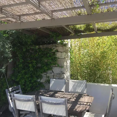 Villa K6 Piscine Vue Impasse Privee Cassis